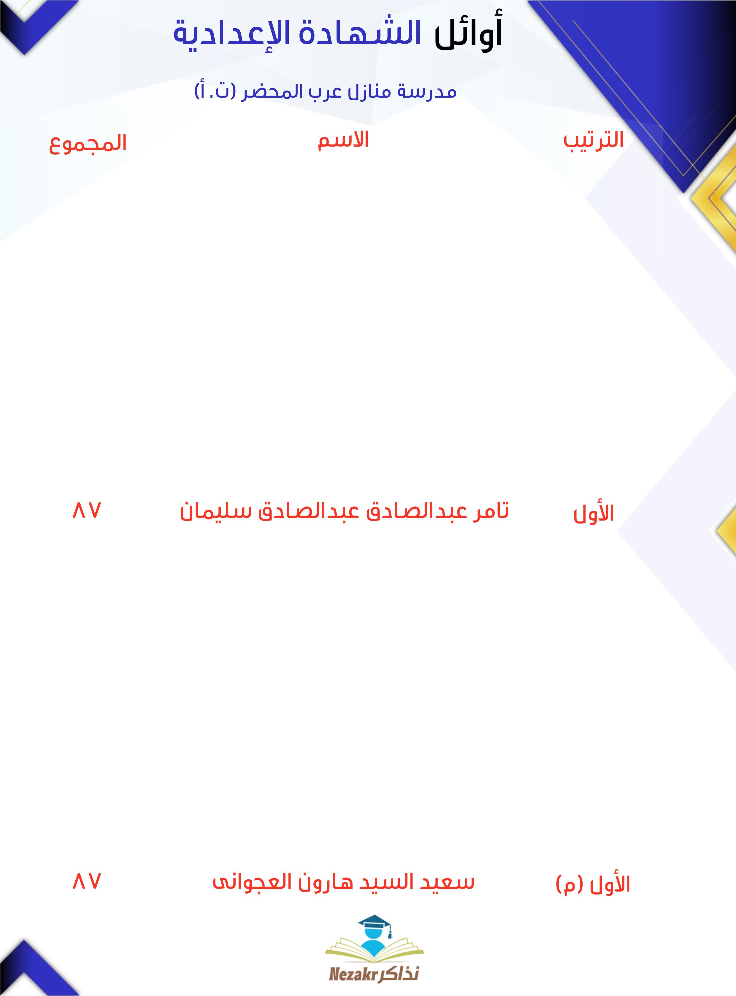 قائمة الأوائل  